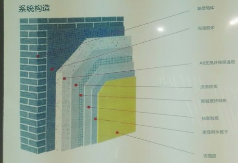 無機真空保溫板.jpg