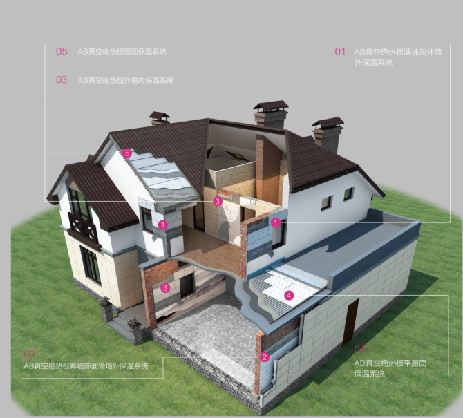 建筑節(jié)能保溫攻略，無(wú)機(jī)纖維真空保溫板的保溫做法